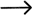 Vlastní řešení